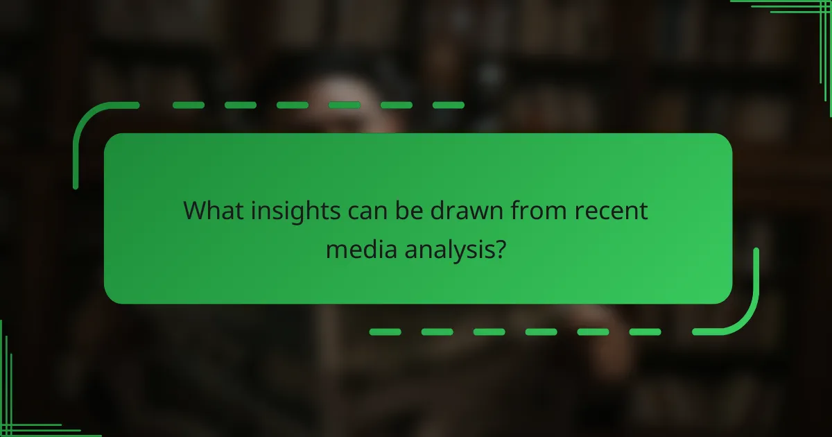 What insights can be drawn from recent media analysis?